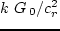 $\lambda \sim 1/k$