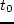 $\sim \lambda/t_0 \sim
\sqrt{G\,\sigma_0/k}$