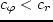 $k_\varphi
= m/r \neq 0$