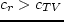 $(c_{r})_{\min}$