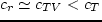 $(c_{r})_{\min}
\simeq c_{TV}$