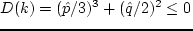 $y = \hat\omega + s(k)/3$