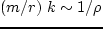 $k \sim 1/\rho$