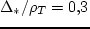 $\xi \equiv 0$