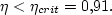 $\gamma < 0$