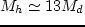 $\omega_0 = 3\Omega$
