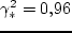 $\gamma^2_*(\mu)$