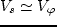 $V_{\varphi\, 3}$