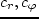 $ c_r=c_{r0} \exp(-r/L_c)$
