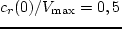 $c_r/V^{max}\ll 1$