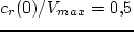 $\vert \varphi \vert > \pi/4$