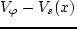 $c_r(0)/V_{\max}=0,5$