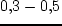 $^{-1}\!$