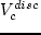 \begin{displaymath}
\Delta^2 = {\int^{\infty}_{-\infty}\,(z-\langle{z}\rangle)...
...varrho(z)\, dz \o \int^{\infty}_{-\infty} \varrho(z)\,dz} \,,
\end{displaymath}