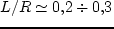 $\Phi_h(r) $