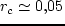 \begin{displaymath}
{r_\textrm{��} \o L} = { (r/L) \o \sqrt{N} } \sqrt{ {1 - (1 +
R/L)\,\exp\{-R/L\} \o 1 - (1 + r/L)\,\exp\{-r/L\} } }.
\end{displaymath}