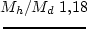 $b/R \rightarrow 0$