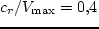 $\Omega_J$