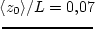 $\alpha_z^2~=~c_z^2/c_r^2~=~1/4$