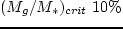 \includegraphics[width=0.38\hsize,
height=0.35\hsize]{dens(r).eps}