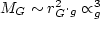 $M_{tot} = M_d + M_h$