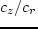 $c_z/c_r$