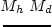 $\Omega^{(m)}(r)=~\Omega-~\varkappa/m$