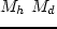 $\Omega_{bar}> \Omega^{(2)}$