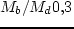 $Q_T\simeq 1,\!2\div 1,\!6$