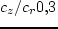 \includegraphics[width=0.32\hsize,
height=0.32\hsize]{Vc-Cr(r).bmp}