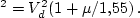 $L/z_0=2\div 12$