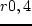 $Q/\alpha_{crit} ={\rm const}$