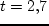 $\alpha_z(r)$