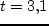 $\alpha_z(r,t=0)$