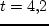 \includegraphics[width=0.36\hsize,
height=0.36\hsize]{m0-CEN-t.bmp}