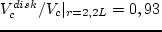 $M_s/M_d$