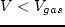 $z_0<z_0^{obs}$
