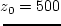 $\sigma_0=250\,M_\odot/$