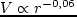 $\!z_0 = 500$
