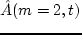 $2\Omega/\varkappa\simeq 1,\!7$