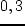 $(c_r, c_\varphi, c_z) = (15,\!0; 10,\!3; 8,\!5)$