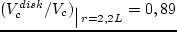 $\sigma_\odot=71\pm 6\,M_\odot/\textrm{��}^2$