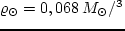 $a_h/L = 6,3\,\textrm{���}/3\,\textrm{���}$