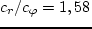 $(V_c^{bulge}/V_c)_{\big\vert\, r=2,2L}=0,43$
