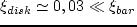 \includegraphics[width=0.5\hsize ]{Mw_best2.eps}