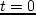 $\alpha_z(r=0)\simeq 0,7$