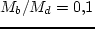 $\Delta\simeq c_z^2/\pi G\sigma$