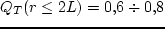 $\vert\vec{\xi}_{disc}\vert<
0,002$