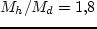 $Q_T(r\le 2L)=0,\!6\div 0,\!8$