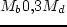 \includegraphics[width=0.45\hsize,
height=0.445\hsize]{BMOmod2b.bmp}